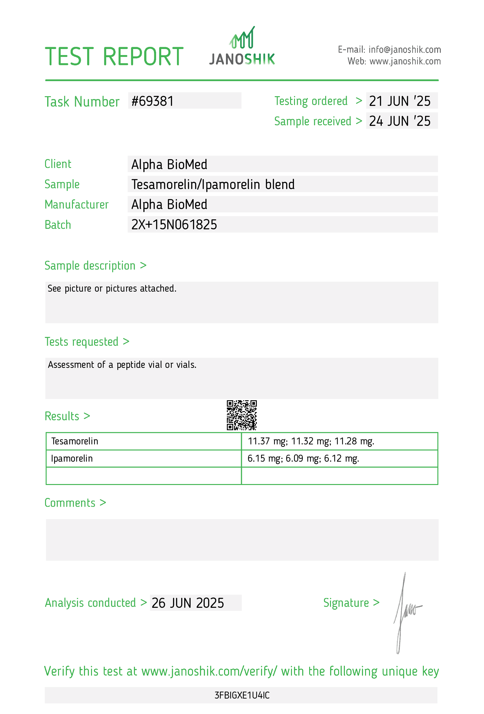 Certificate of Analysis — 2X Tesa/Ipa